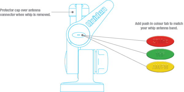 MBM25 collage image 1